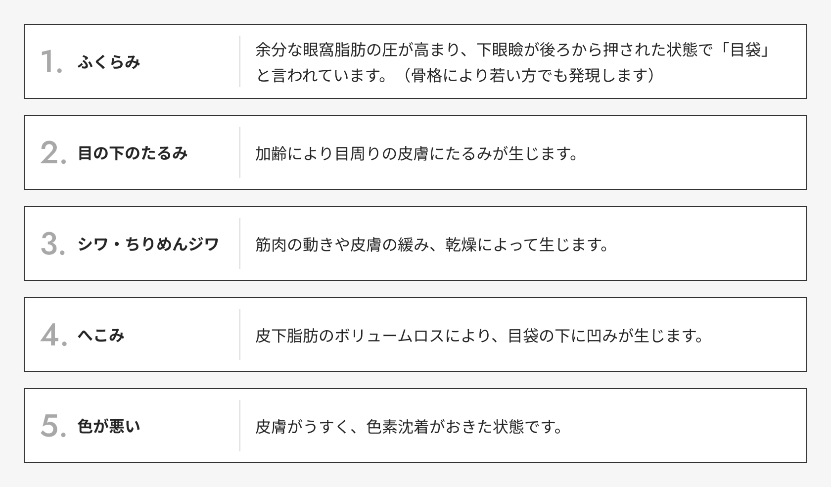 下眼瞼のたるみ・クマの原因について