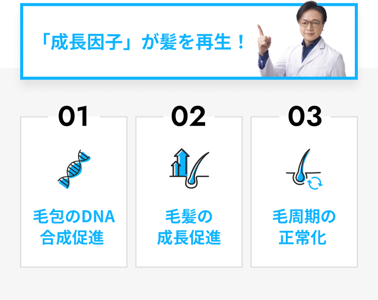 有効成分